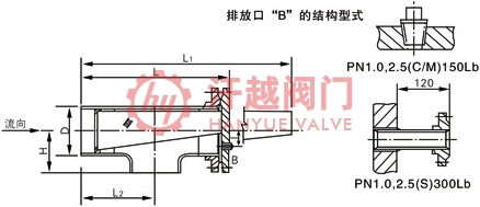 ST16C正折流式T型過(guò)濾器